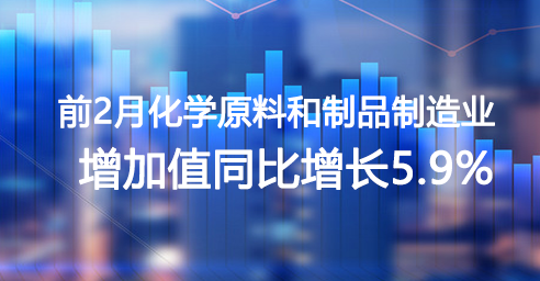 前2月化學原料和製品製造（zào）業增加值同比增長5.9%