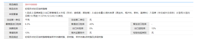進（jìn）口石油樹脂報關手續，上（shàng）海港石油樹脂進口清關代理知（zhī）識科普