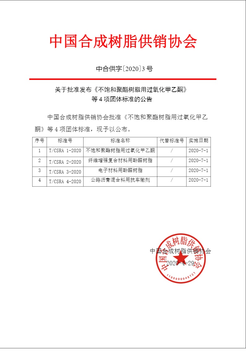 2020/5/13-團標發布-T/CSRA 1—2020《不飽（bǎo）和聚酯樹脂用過氧化甲乙酮》團（tuán）體標準
