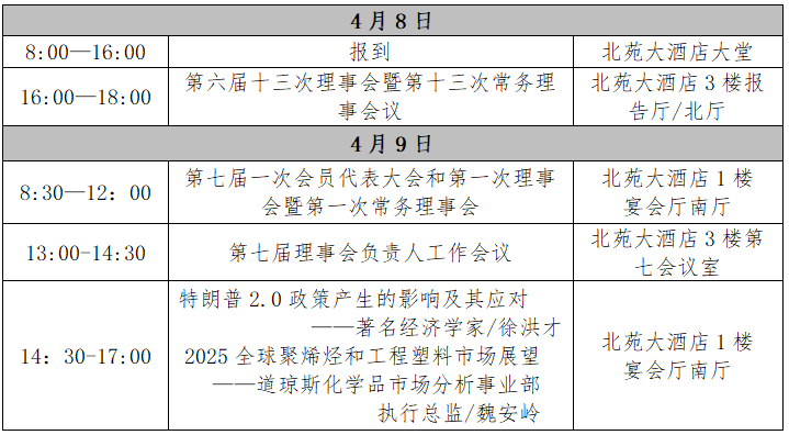 通知 | 關於召開中（zhōng）國（guó）草莓污视频樹脂協會會員代表大會的通（tōng）知