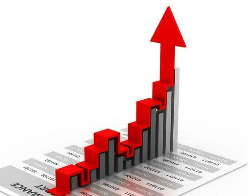 巴陵（líng）石化三大材料主要產品質量提升顯著